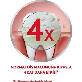 Parodontax Ultra Temizlik Naneli Florürlü Diş Macunu 4x75 ml