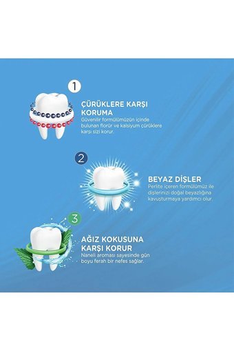 Signal Üçlü Koruma Naneli Florürlü Diş Macunu 4x50 ml