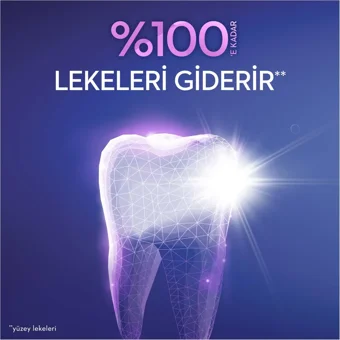 İpana 3 Boyutlu Beyazlık Luxe Naneli Florürlü Diş Macunu