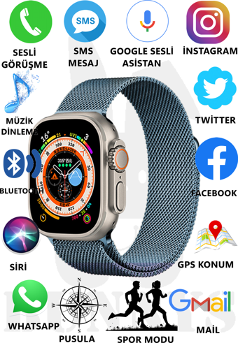 Rabbit Store Watch 8 Ultra Android GPS 49 mm Silikon Kordon Oval Unisex Akıllı Saat Çok Renkli