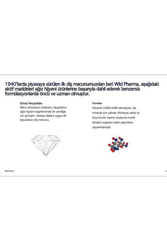 Emoform Pure Fresh Florürlü Diş Macunu 75 ml