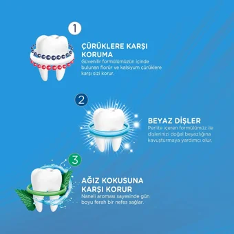 Signal Üçlü Koruma Naneli Florürlü Diş Macunu 50 ml