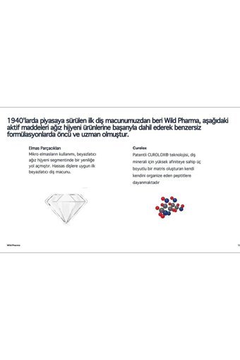 Emofluor Intensive Care Florürlü Diş Macunu 75 ml