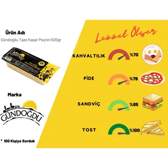 Gündoğdu Taze Kaşar Peyniri 500 gr
