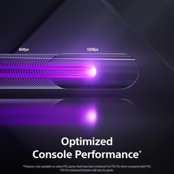 Sony PlayStation 5 Pro 2 TB Oyun Konsolu