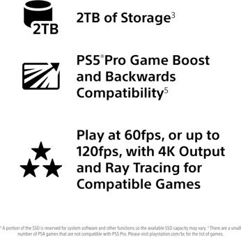 Sony PlayStation 5 Pro 2 TB Oyun Konsolu