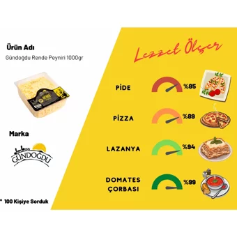 Gündoğdu İnek Peyniri 1 kg