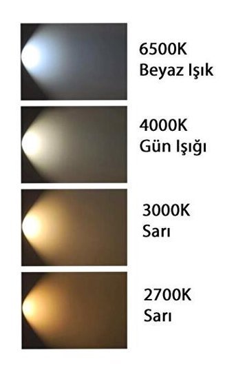 Osram Ledvalue 6,9w(80w) Par16 Led Spot Ampul Sarı 3000k - Gu10 Duy