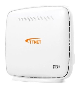 Zte ZXHN H168N Kablolu Modem
