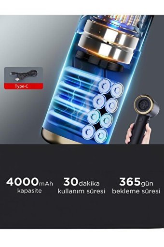 Torima Lt-132 3.7 V Kuru El Mini Sarjlı Süpürge Siyah