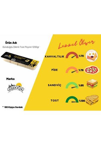 Gündoğdu Tam Yağlı Dilimli Tost İnek Peyniri 3x1.2 kg