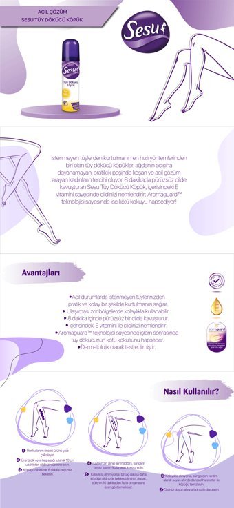 Sesu Köpük Tüm Ciltler İçin Tüm Vücut Kadın Tüy Dökücü Sprey 150 ml