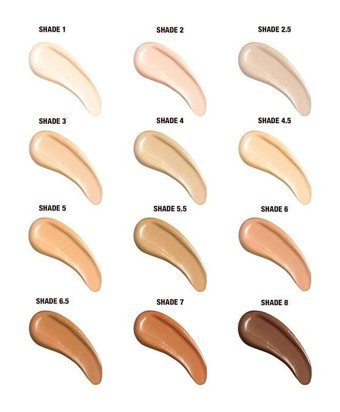 Charlotte Tilbury Hollywood Flawless Filter 6 Likit Tüp Highlighter