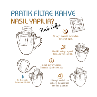 Nish Coffee Ethiopia Pratik Filtre Kahve 5x9 Gr