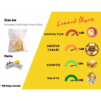 Gündoğdu Cevizli Kaşar Peyniri 400 gr