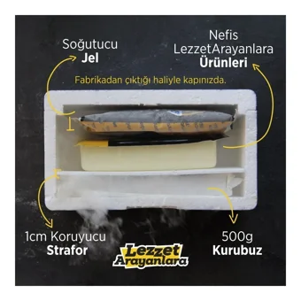 Gündoğdu Dilimli Tost İnek Peyniri 15x75 gr