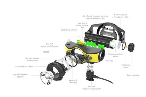 Ledlenser İH11R 1000 Lümen LED Pilli Kafa Feneri