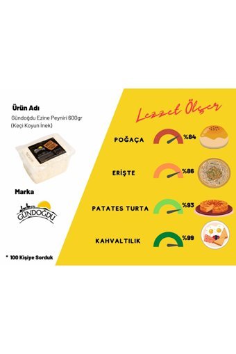 Gündoğdu Ezine Koyun Peyniri 600 gr