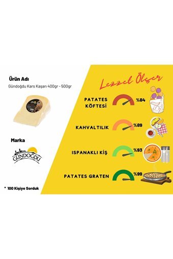 Gündoğdu Kars Kaşar Peyniri 500 gr