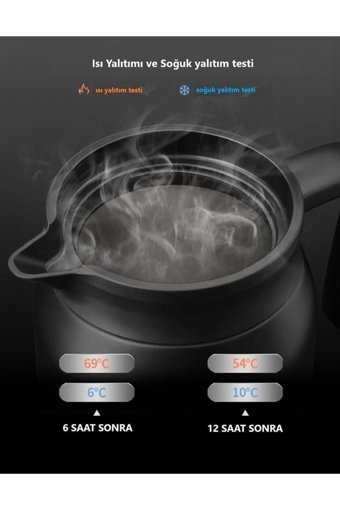 Uzspace Office Serisi Paslanmaz Çelik 830 ml Outdoor Sürahi Termos Kırmızı