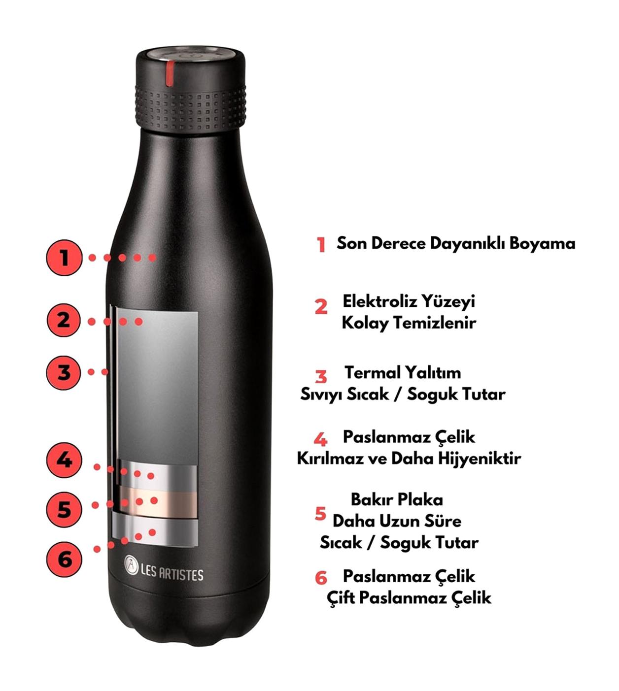 Les Artistes Paris Split Paslanmaz Çelik 500 ml Outdoor Şişe Termos Pembe