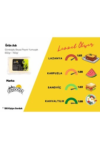 Gündoğdu Yumuşak Beyaz İnek Peyniri 700 gr