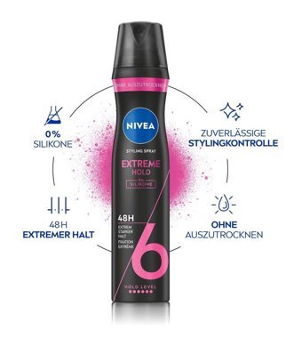 Nivea No: 6 Şekillendirici Islak Görünümlü Provitaminli Ultra Güçlü Saç Spreyi 250 ml