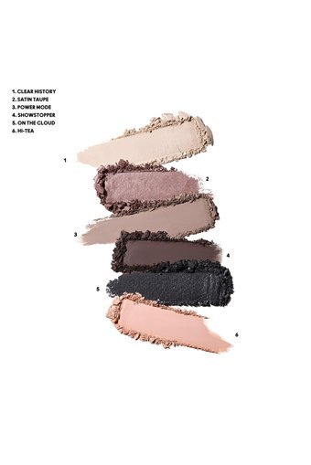 Mac Shadow Palette Encrypted Toz Mat Far Paleti