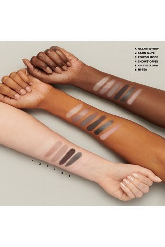 Mac Shadow Palette Encrypted Toz Mat Far Paleti