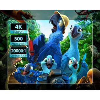 Cibest Full HD Wifi DLP Projeksiyon Cihazı