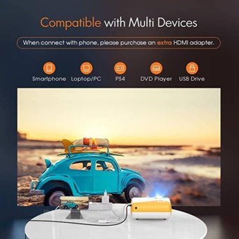 Auking 4K Mini LED Projeksiyon Cihazı
