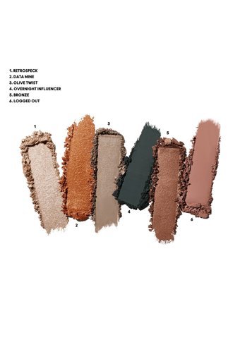 Mac Bronze Toz Mat Far Paleti