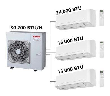 Toshiba RAS-3M26G2AVG 30000 Btu A++ Enerji Sınıfı R32 Inverter Multi Split Duvar Tipi Klima