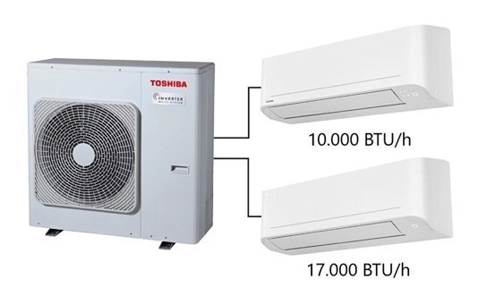 Toshiba 2M1016 22179 Btu A+++ Enerji Sınıfı R32 Inverter Multi Split Duvar Tipi Klima