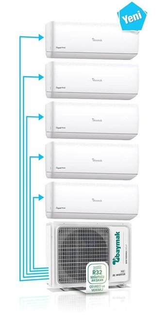 Baymak Elegant Prime Multi 42000 Btu A++ Enerji Sınıfı R32 Inverter Multi Split Duvar Tipi Klima