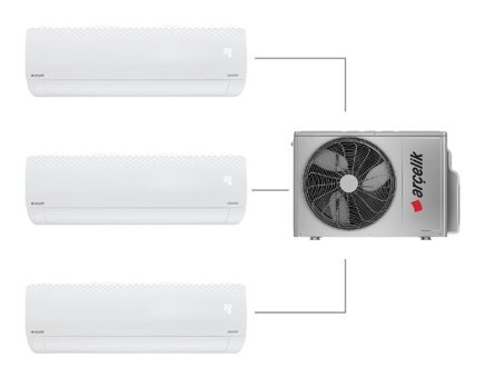 Arçelik ZM30105 9+9+12 30000 Btu A++ Enerji Sınıfı R32 Inverter Multi Split Duvar Tipi Klima
