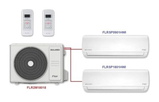 Alarko Flair 15695 Btu A++ Enerji Sınıfı R32 Inverter Multi Split Duvar Tipi Klima