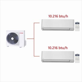 Toshiba 21000 Btu A+++ Enerji Sınıfı R32 Inverter Multi Split Duvar Tipi Klima