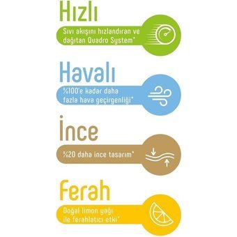 Sleepy Extra 4 Numara Organik Cırtlı Bebek Bezi 2x96 Adet