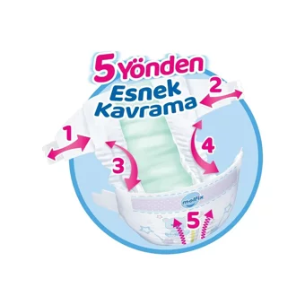 Molfix Junior 5 Numara Bantlı Bebek Bezi 40 Adet