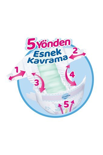 Molfix Junior 5 Numara Cırtlı Bebek Bezi 240 Adet