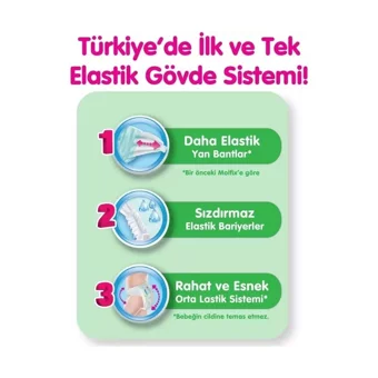 Molfix Hipoalerjenik Yenidoğan 1 Numara Göbek Oyuntulu Cırtlı Bebek Bezi 88 Adet