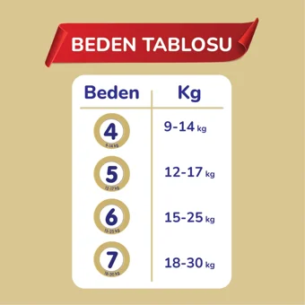 Goon Premium Soft 6 Numara Külot Bebek Bezi 28 Adet
