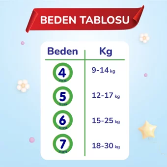 Goon Friend 5 Numara Külot Bebek Bezi 96 Adet