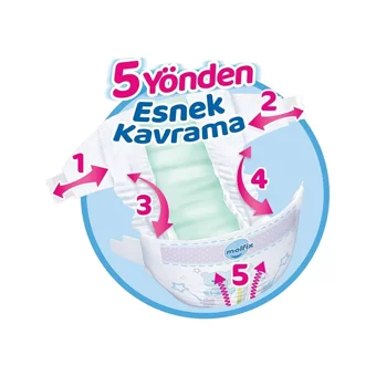 Molfix Junior 5 Numara Bantlı Bebek Bezi 48 Adet