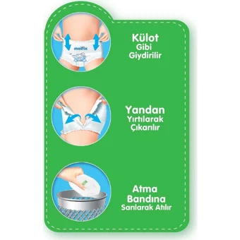 Molfix Maxi 4 Numara Göbek Oyuntulu Külot Bebek Bezi 180 Adet