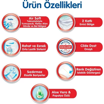 Molfix Maxi 4 Numara Göbek Oyuntulu Külot Bebek Bezi 180 Adet