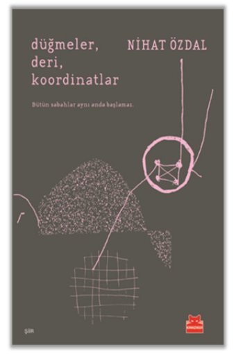Kırmızı Kedi Yayınevi Düğmeler, Deri, Koordinatlar