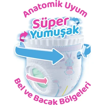Molfix Anatomik Fit 3 Numara Külot Bebek Bezi 344 Adet