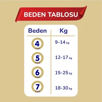 Goon Premium Soft XL 6 Numara Külot Bebek Bezi 192 Adet